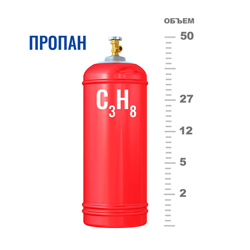 Газовые баллоны для пропана в Сухаревской Газовые баллоны для пропана в Сухаревской